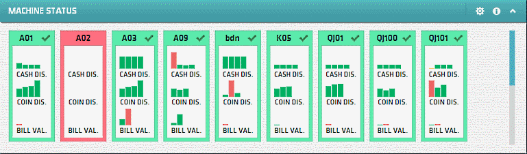 Machine Status Widget